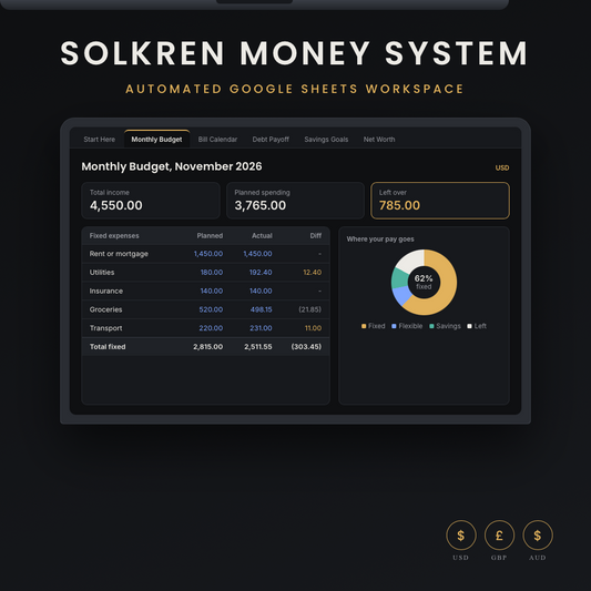 Solkren Monthly Money System Bundle