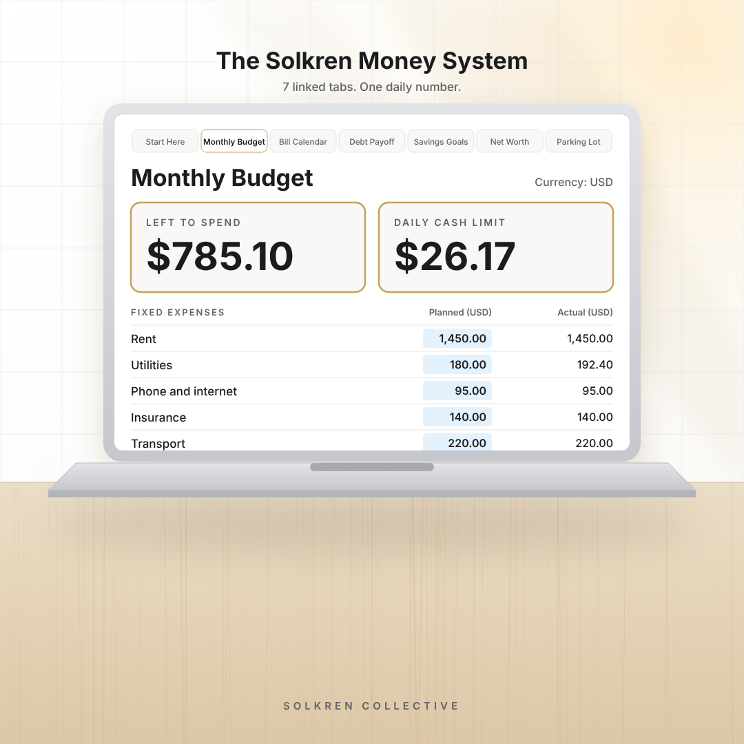 Solkren Monthly Money System Bundle