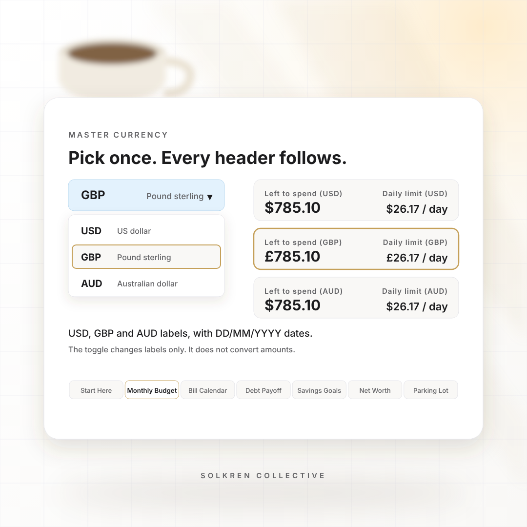 Solkren Monthly Money System Bundle