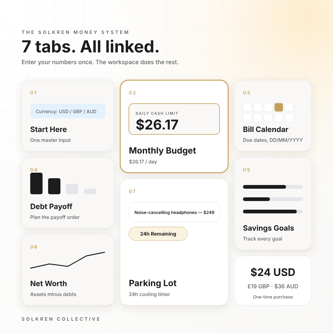 Solkren Monthly Money System Bundle